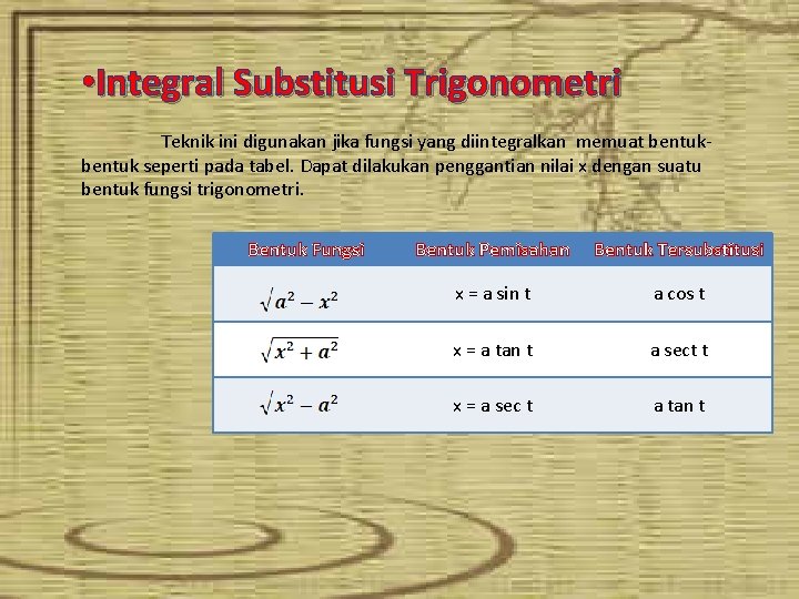  • Integral Substitusi Trigonometri Teknik ini digunakan jika fungsi yang diintegralkan memuat bentuk