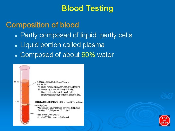 Blood Testing Composition of blood l l l Partly composed of liquid, partly cells