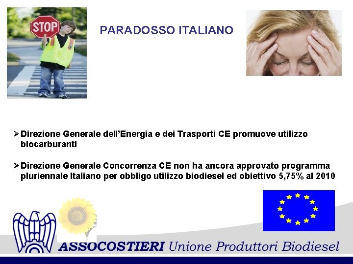 PARADOSSO ITALIANO ØDirezione Generale dell’Energia e dei Trasporti CE promuove utilizzo biocarburanti ØDirezione Generale