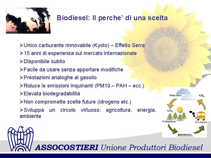 Biodiesel: Il perche’ di una scelta ØUnico carburante rinnovabile (Kyoto) – Effetto Serra Ø