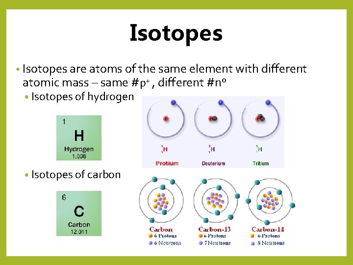 Isotopes • Isotopes are atoms of the same element with different atomic mass –
