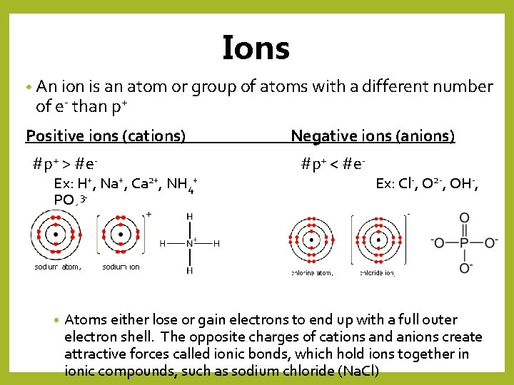 Ions • An ion is an atom or group of atoms with a different