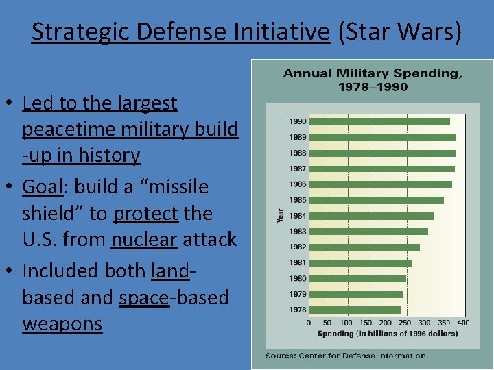 Strategic Defense Initiative (Star Wars) • Led to the largest peacetime military build -up