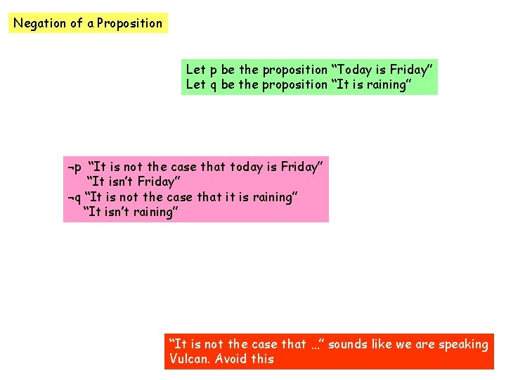 Negation of a Proposition Let p be the proposition “Today is Friday” Let q