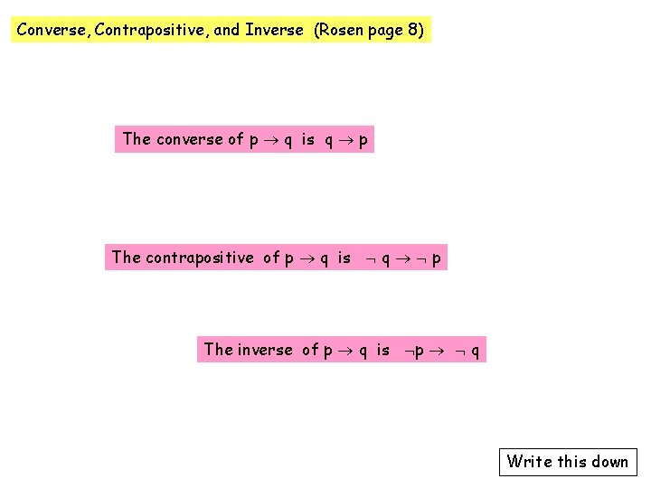 Converse, Contrapositive, and Inverse (Rosen page 8) The converse of p q is q