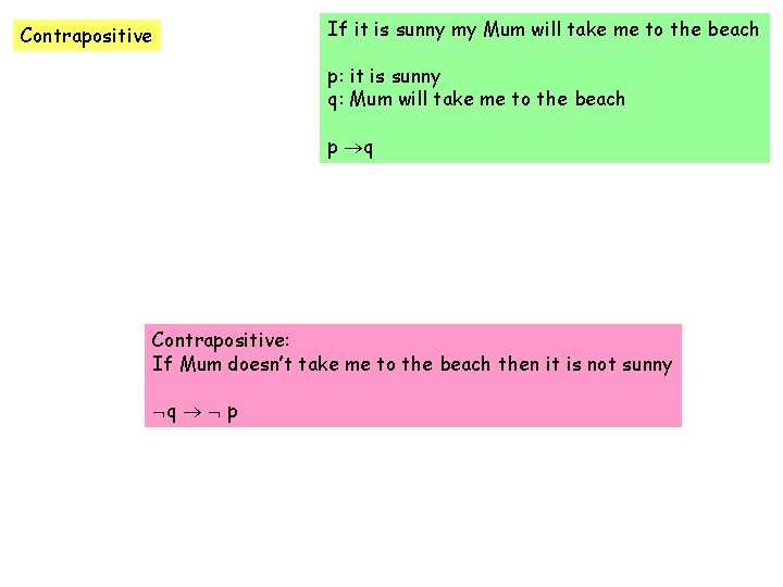If it is sunny my Mum will take me to the beach Contrapositive p: