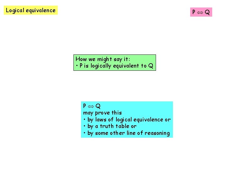 Logical equivalence P Q How we might say it: • P is logically equivalent