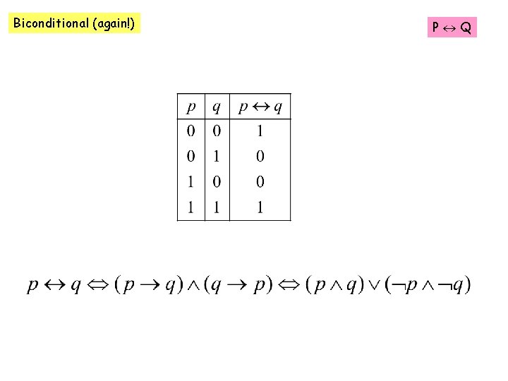 Biconditional (again!) P Q 