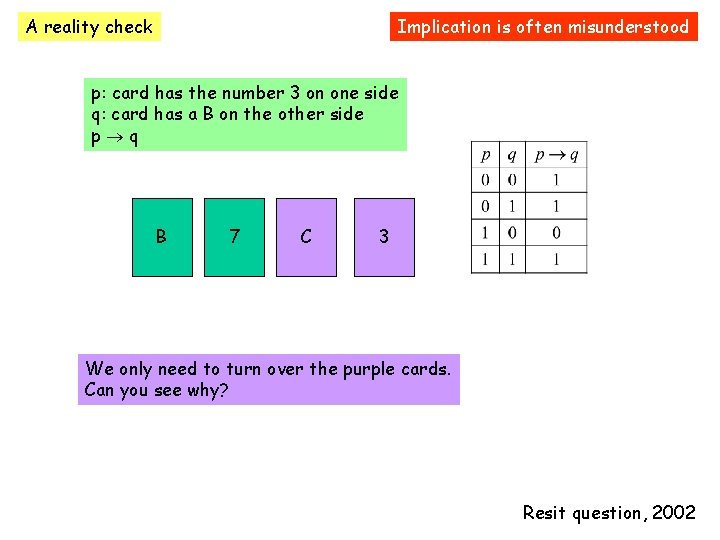 A reality check Implication is often misunderstood p: card has the number 3 on