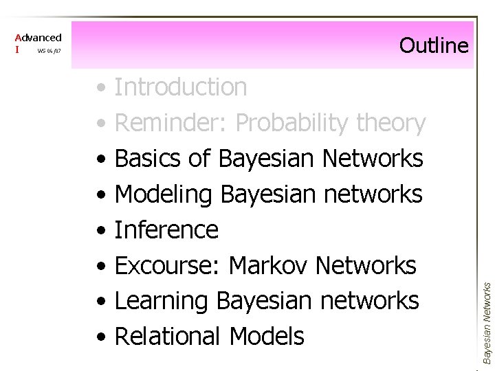 Outline • Introduction • Reminder: Probability theory • Basics of Bayesian Networks • Modeling