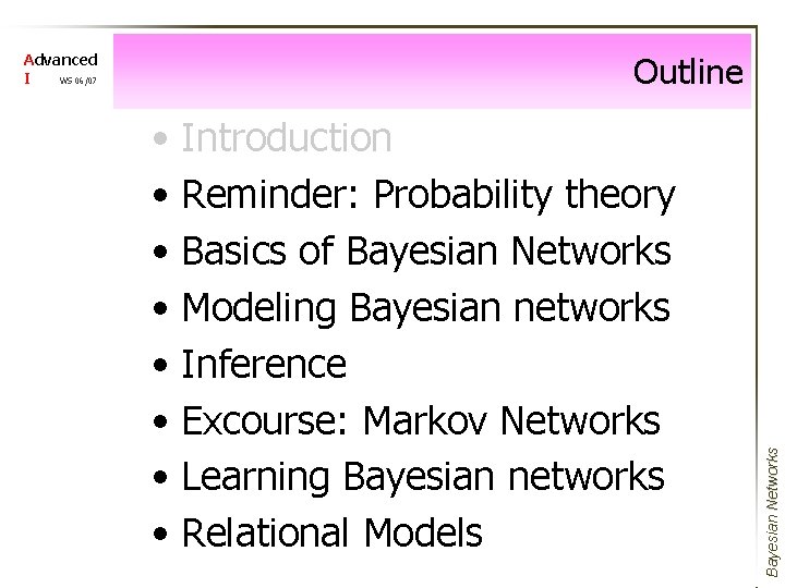 Outline • Introduction • Reminder: Probability theory • Basics of Bayesian Networks • Modeling