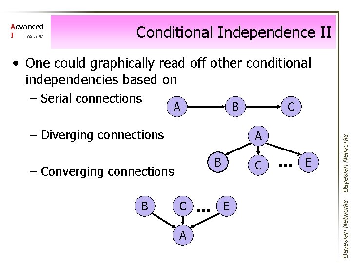 Advanced I WS 06/07 Conditional Independence II • One could graphically read off other