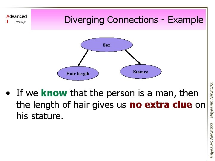 Advanced I WS 06/07 Diverging Connections - Example Sex Stature • If we know