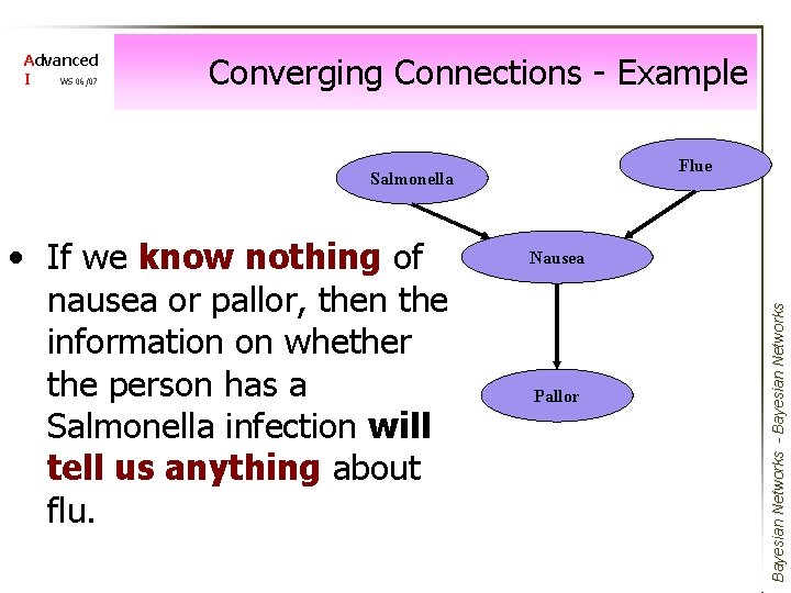 Converging Connections - Example Flue Salmonella • If we know nothing of nausea or