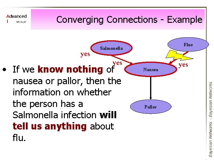 Converging Connections - Example yes Flue Salmonella yes • If we know nothing of