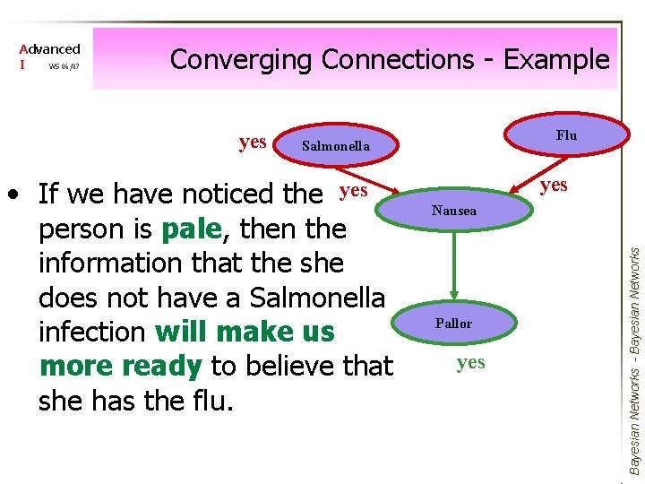 Converging Connections - Example yes Flu Salmonella • If we have noticed the yes
