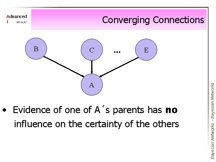 Converging Connections B C . . . E A • Evidence of one of