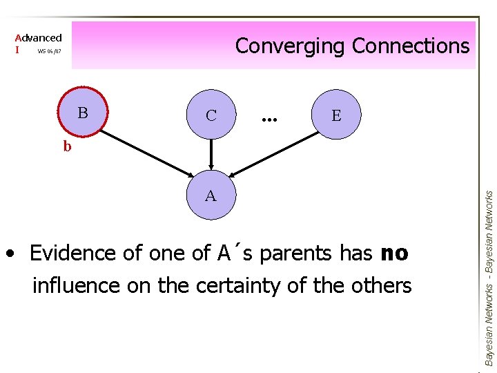 Converging Connections Advanced I WS 06/07 B C . . . E A •