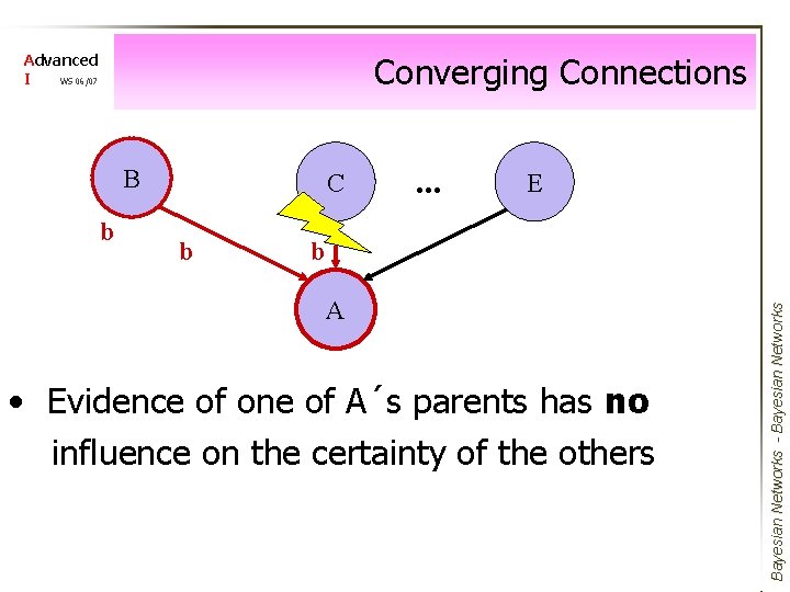 Converging Connections Advanced I WS 06/07 B b . . . E b A