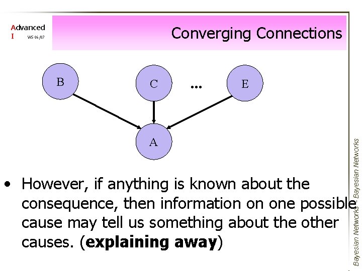 Converging Connections B C A . . . E Bayesian Networks - Bayesian Networks