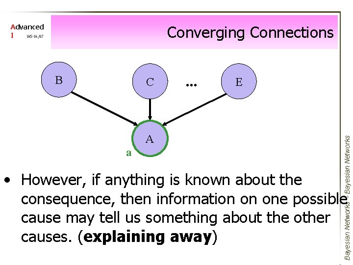 Converging Connections B C A a . . . E Bayesian Networks - Bayesian