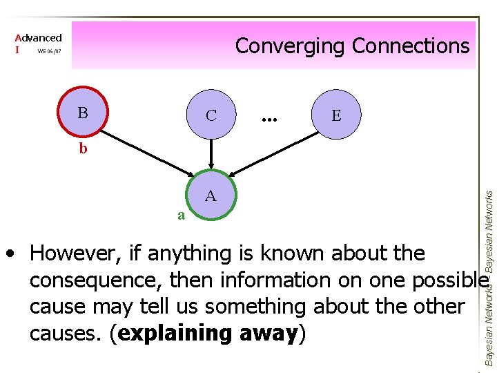 Converging Connections Advanced I WS 06/07 B C . . . E A a