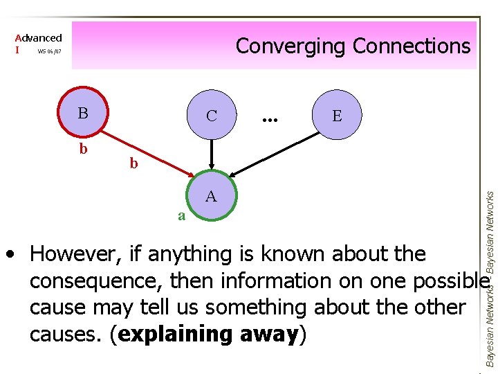 Converging Connections Advanced I WS 06/07 B . . . E b A a