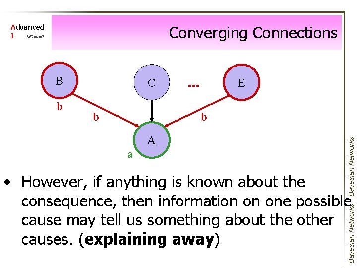 Converging Connections Advanced I WS 06/07 B b . . . E b A