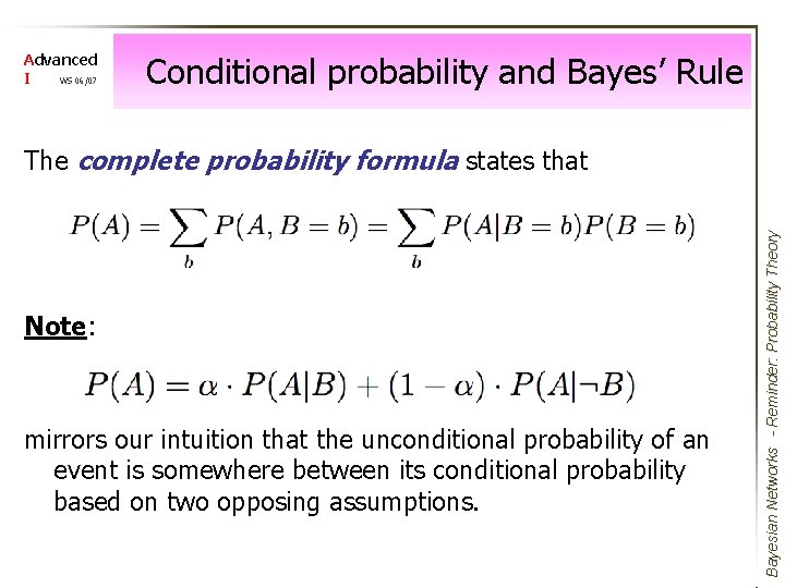 Advanced I WS 06/07 Conditional probability and Bayes’ Rule Note: mirrors our intuition that