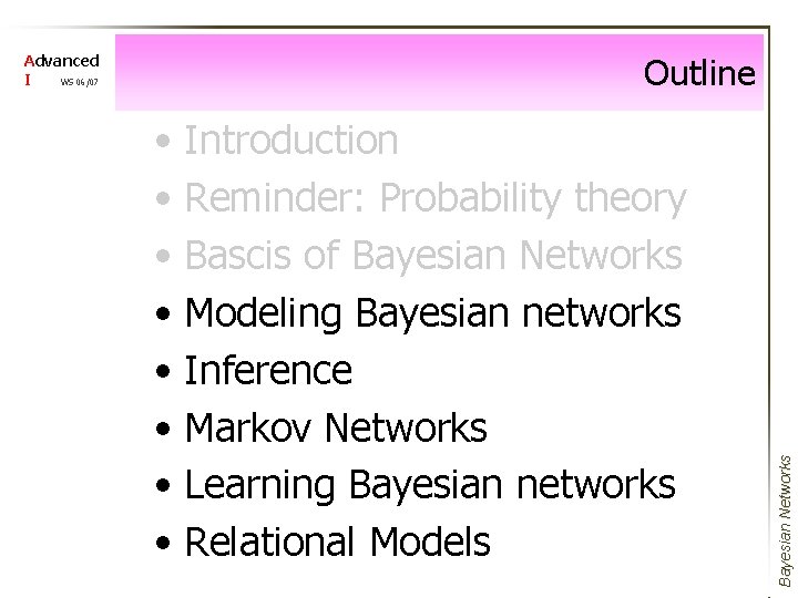 Outline • Introduction • Reminder: Probability theory • Bascis of Bayesian Networks • Modeling