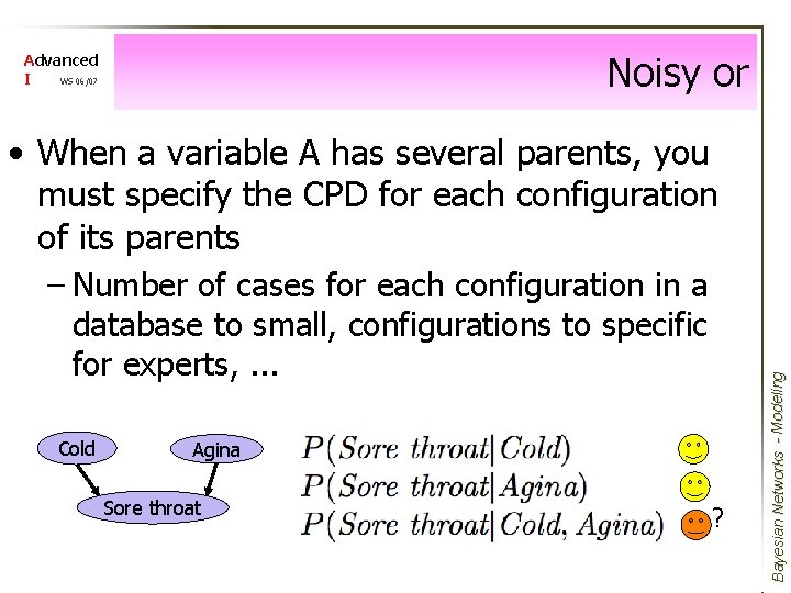 Noisy or Advanced I WS 06/07 – Number of cases for each configuration in