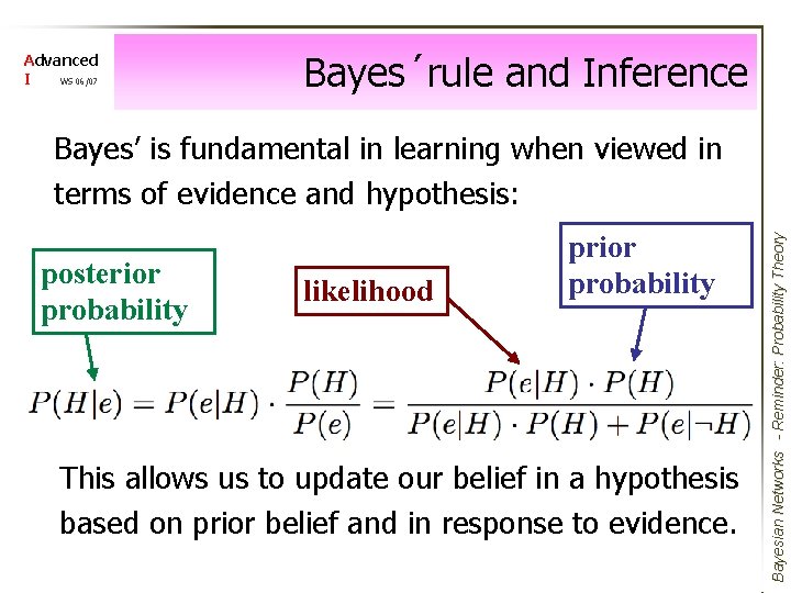 Advanced I WS 06/07 Bayes´rule and Inference posterior probability likelihood prior probability This allows