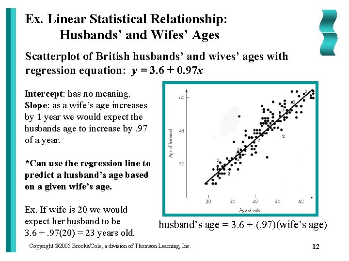 Ex. Linear Statistical Relationship: Husbands’ and Wifes’ Ages Scatterplot of British husbands’ and wives’