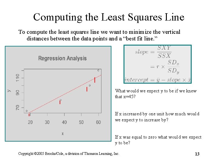 Computing the Least Squares Line To compute the least squares line we want to