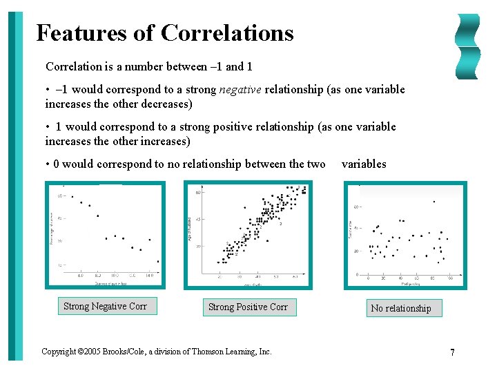 Features of Correlations Correlation is a number between – 1 and 1 • –