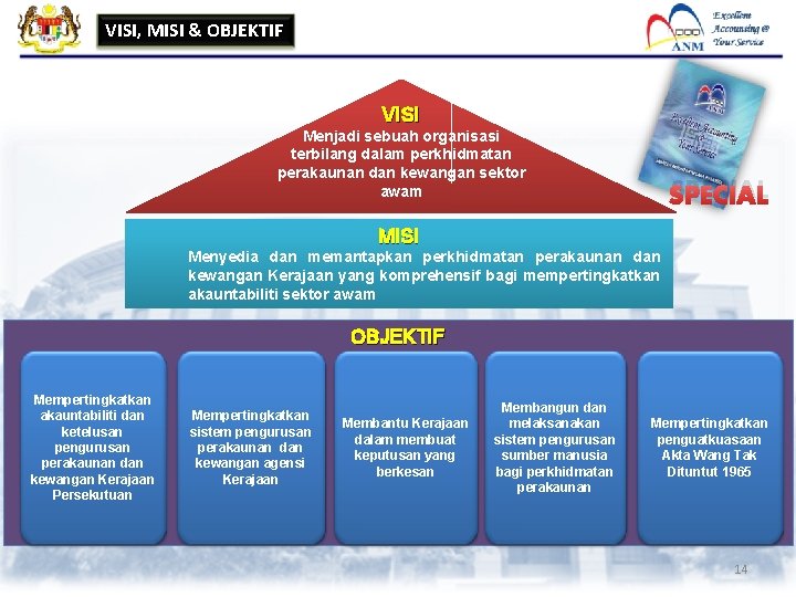 VISI, MISI & OBJEKTIF VISI Menjadi sebuah organisasi terbilang dalam perkhidmatan perakaunan dan kewangan