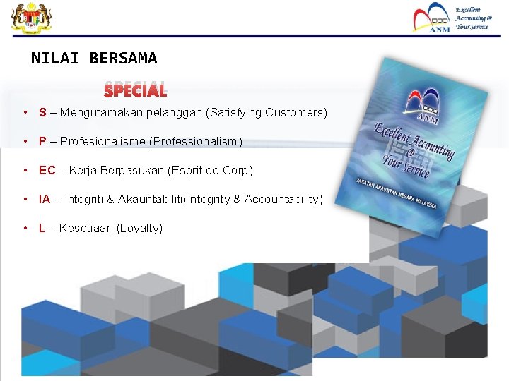 NILAI BERSAMA SPECIAL • S – Mengutamakan pelanggan (Satisfying Customers) • P – Profesionalisme