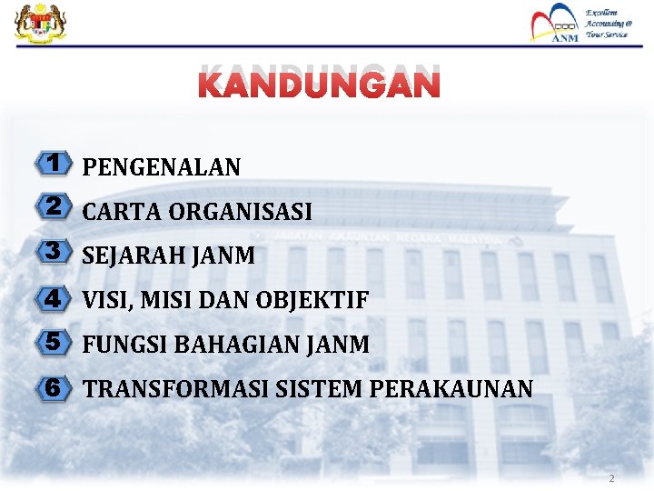 KANDUNGAN 1 PENGENALAN 2 CARTA ORGANISASI 3 SEJARAH JANM 4 VISI, MISI DAN OBJEKTIF