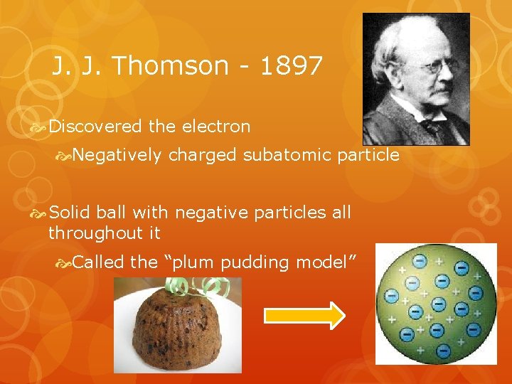 J. J. Thomson - 1897 Discovered the electron Negatively charged subatomic particle Solid ball