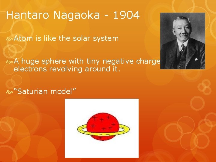 Hantaro Nagaoka - 1904 Atom is like the solar system A huge sphere with