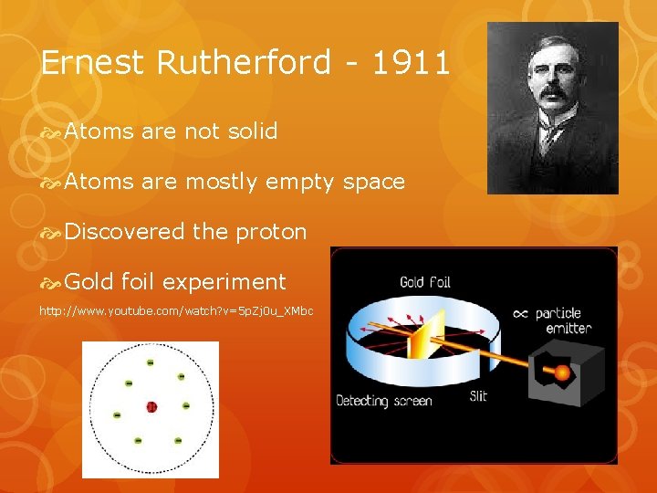 Ernest Rutherford - 1911 Atoms are not solid Atoms are mostly empty space Discovered
