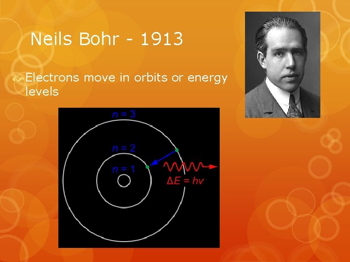 Neils Bohr - 1913 Electrons move in orbits or energy levels 