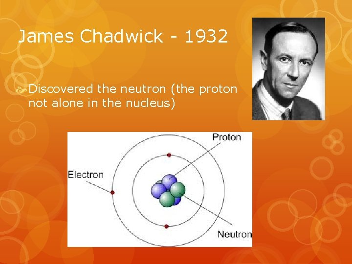 James Chadwick - 1932 Discovered the neutron (the proton not alone in the nucleus)