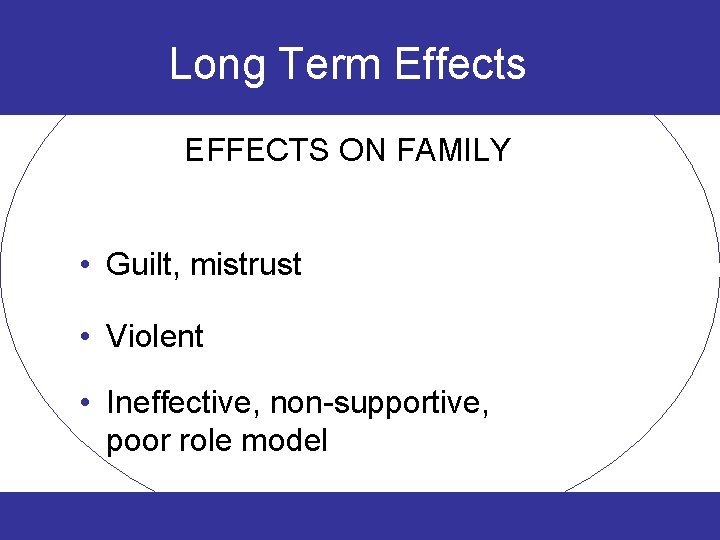 Long Term Effects EFFECTS ON FAMILY • Guilt, mistrust • Violent • Ineffective, non-supportive,