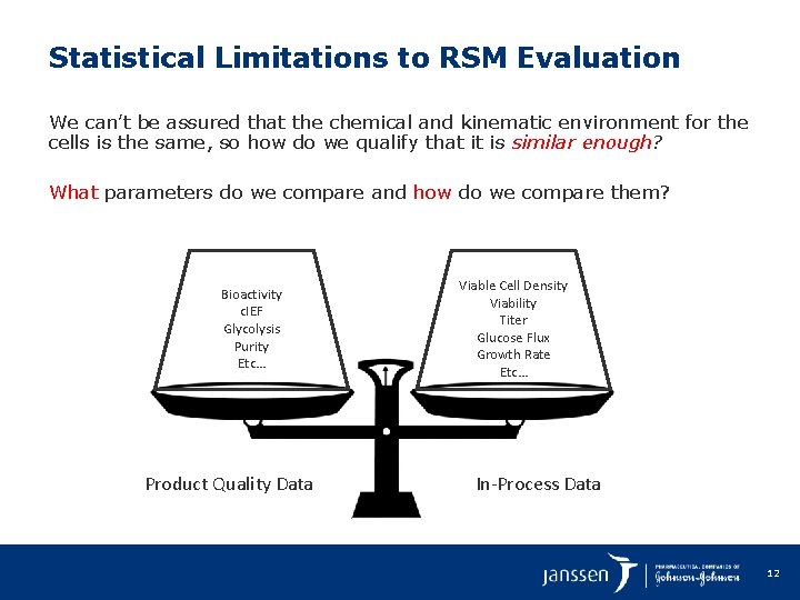 Statistical Limitations to RSM Evaluation We can’t be assured that the chemical and kinematic