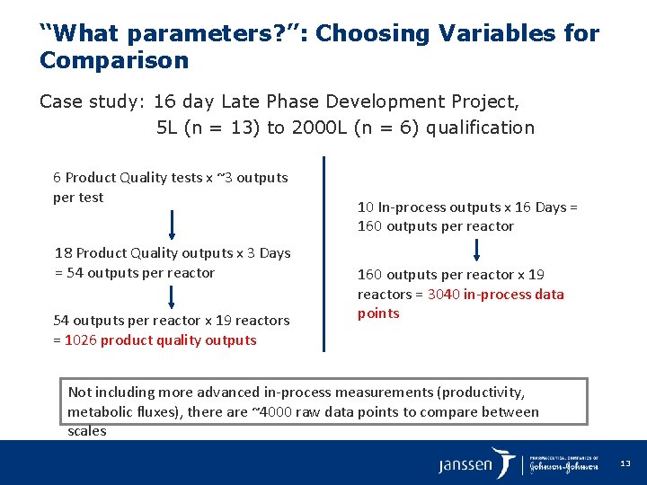 “What parameters? ”: Choosing Variables for Comparison Case study: 16 day Late Phase Development