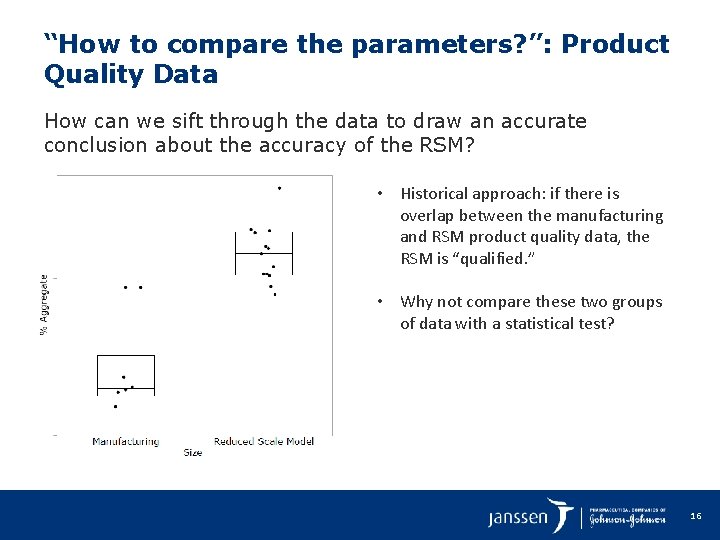 “How to compare the parameters? ”: Product Quality Data How can we sift through