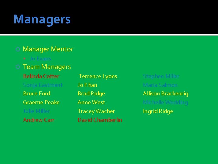 Managers Manager Mentor Jo Evans Team Managers Belinda Cotter Sonja Eastment Bruce Ford Graeme