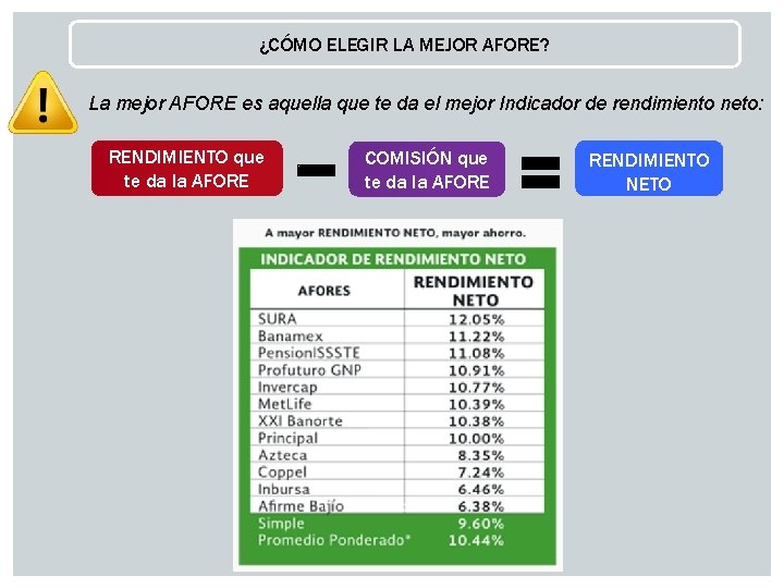 ¿CÓMO ELEGIR LA MEJOR AFORE? La mejor AFORE es aquella que te da el