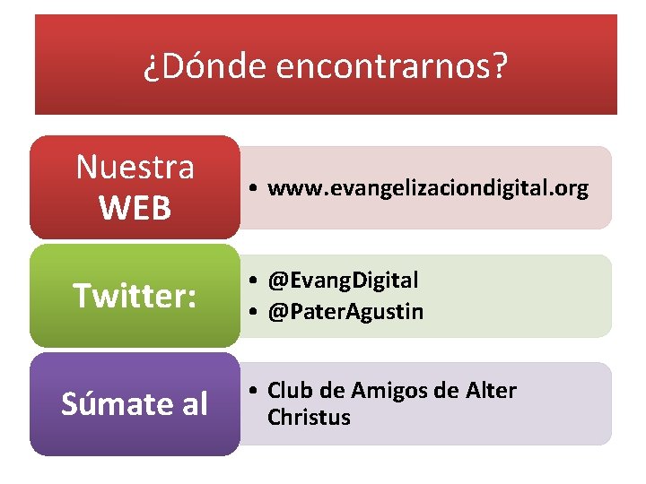 ¿Dónde encontrarnos? Nuestra WEB • www. evangelizaciondigital. org Twitter: • @Evang. Digital • @Pater.